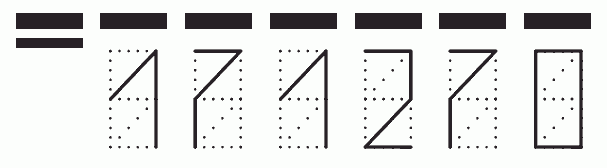 Пример заполнения индекса 171270