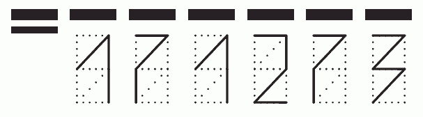 Пример заполнения индекса 171273