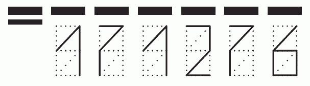 Пример заполнения индекса 171276