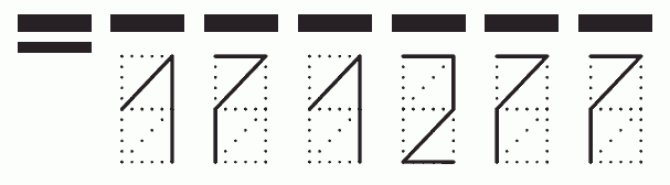 Пример заполнения индекса 171277