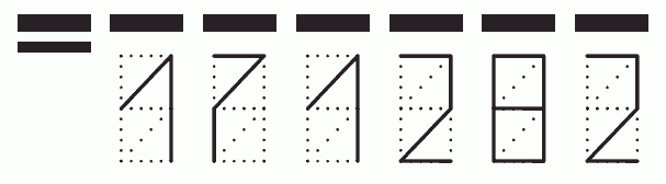 Пример заполнения индекса 171282