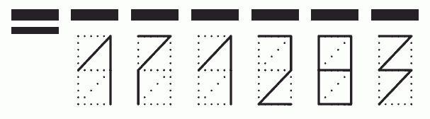 Пример заполнения индекса 171283