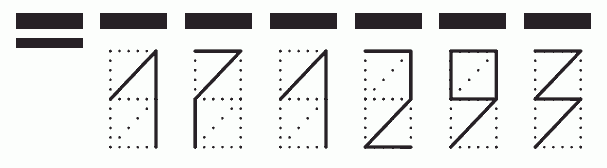 Пример заполнения индекса 171293