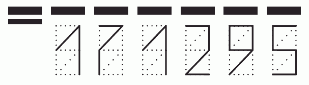 Пример заполнения индекса 171295