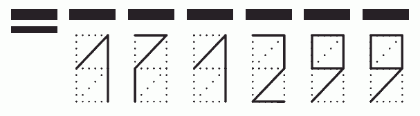 Пример заполнения индекса 171299