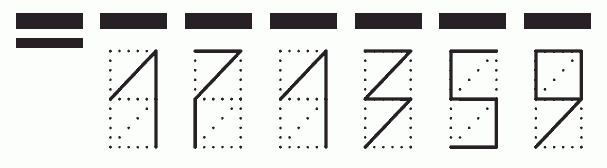 Пример заполнения индекса 171359