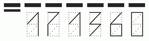 Пример заполнения индекса 171360