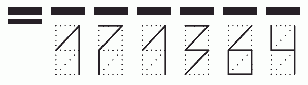 Пример заполнения индекса 171364