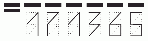 Пример заполнения индекса 171365