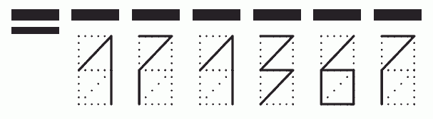 Пример заполнения индекса 171367