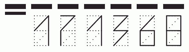 Пример заполнения индекса 171368