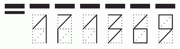 Пример заполнения индекса 171369