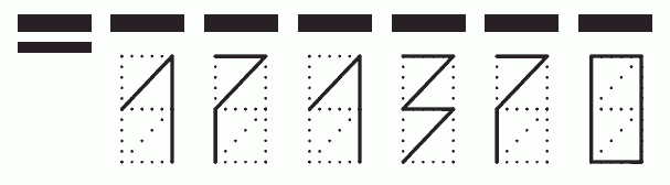 Пример заполнения индекса 171370