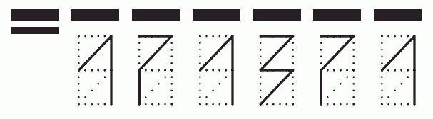 Пример заполнения индекса 171371