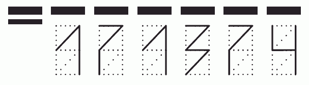 Пример заполнения индекса 171374