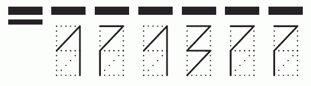 Пример заполнения индекса 171377