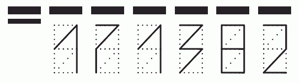 Пример заполнения индекса 171382