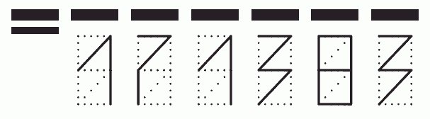 Пример заполнения индекса 171383