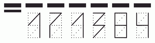 Пример заполнения индекса 171384