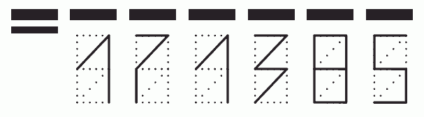 Пример заполнения индекса 171385