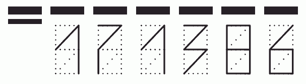 Пример заполнения индекса 171386