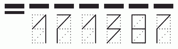 Пример заполнения индекса 171387