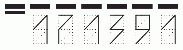 Пример заполнения индекса 171391