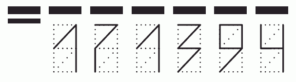 Пример заполнения индекса 171394