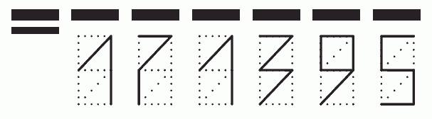 Пример заполнения индекса 171395