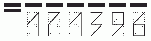 Пример заполнения индекса 171396