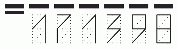 Пример заполнения индекса 171398