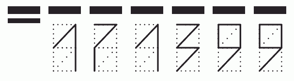 Пример заполнения индекса 171399