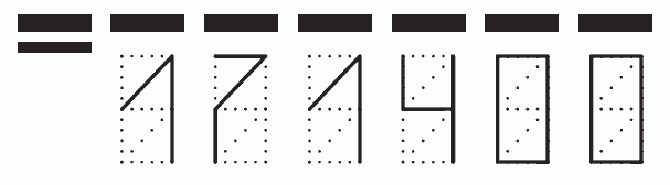 Пример заполнения индекса 171400