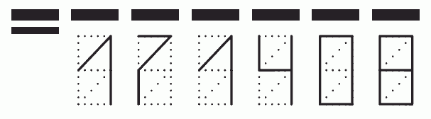 Пример заполнения индекса 171408