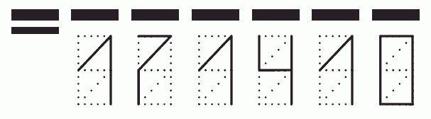 Пример заполнения индекса 171410