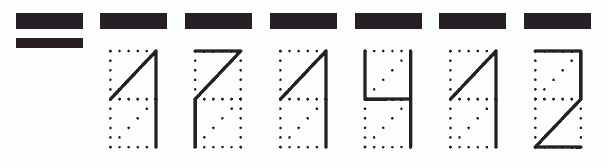 Пример заполнения индекса 171412