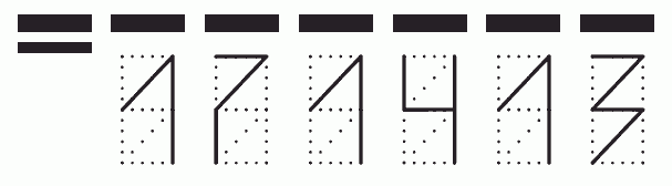 Пример заполнения индекса 171413