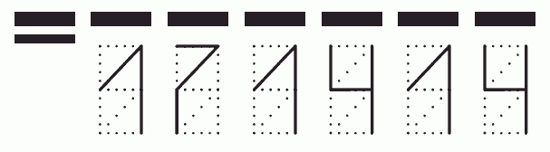 Пример заполнения индекса 171414