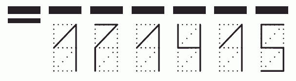 Пример заполнения индекса 171415