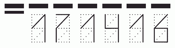 Пример заполнения индекса 171416