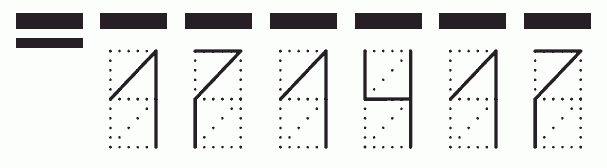 Пример заполнения индекса 171417