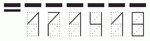 Пример заполнения индекса 171418