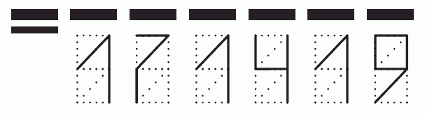 Пример заполнения индекса 171419