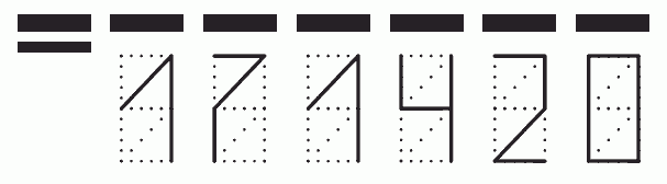 Пример заполнения индекса 171420