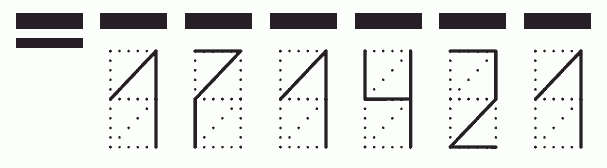 Пример заполнения индекса 171421