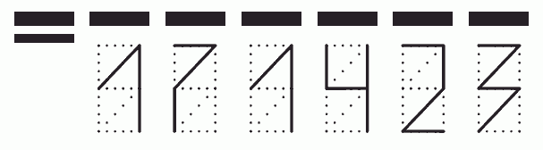 Пример заполнения индекса 171423