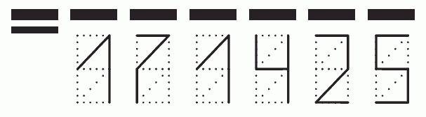 Пример заполнения индекса 171425