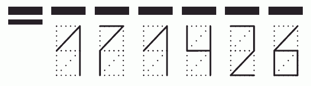 Пример заполнения индекса 171426