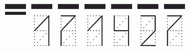 Пример заполнения индекса 171427