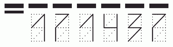 Пример заполнения индекса 171437